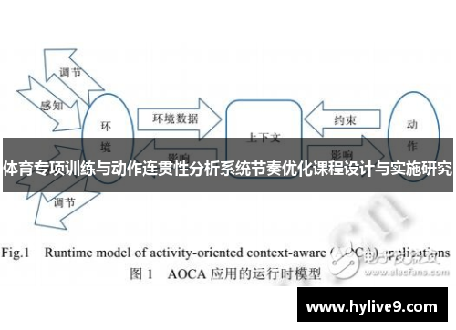 体育专项训练与动作连贯性分析系统节奏优化课程设计与实施研究